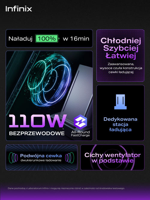 Infinix - smartfon naładowany do pełna nawet w mniej niż 8 minut