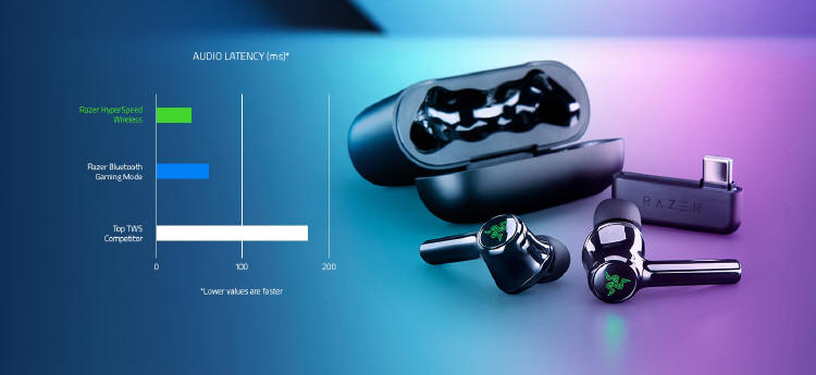 Razer Hammerhead Pro Hyperspeed z certyfikatem THX