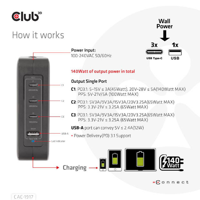 Club 3D CAC-1917 International Travel Charger 140W GaN