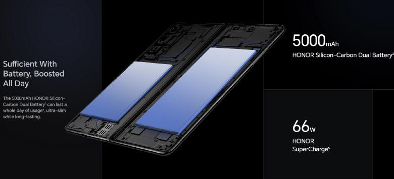 HONOR nowy standard baterii w smartfonie HONOR Magic V2