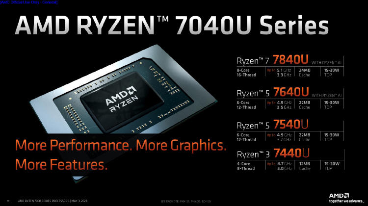 AMD Ryzen 7040U - nowa seria procesorw dla ultrasmukych laptopw