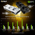 Obrazek Gaiward GeForce RTX z serii 40 SUPER dostępne w niższych cenach