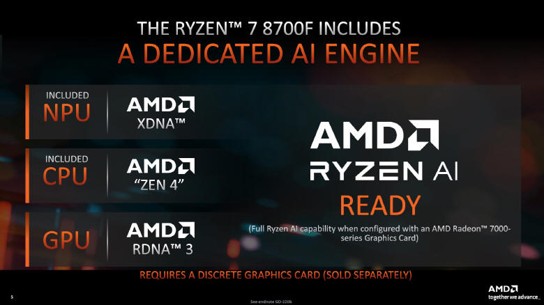 AMD wprowadza procesory AMD Ryzen 7 8700F i AMD Ryzen 5 8400F