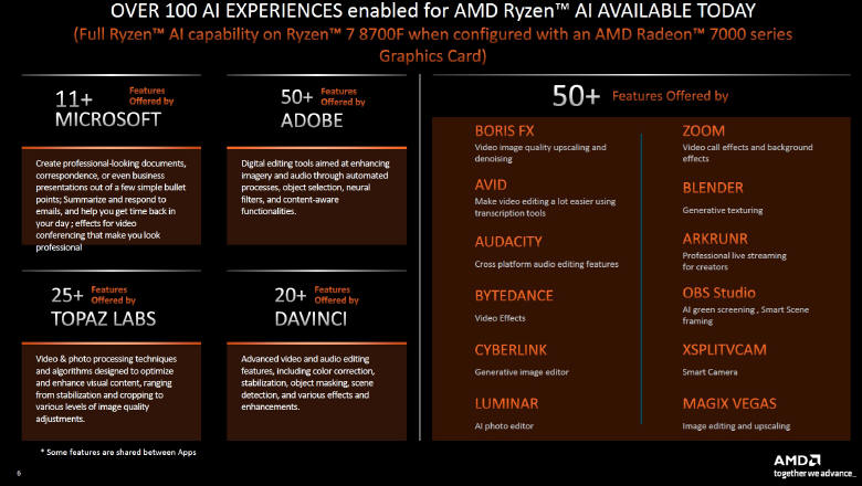 AMD wprowadza procesory AMD Ryzen 7 8700F i AMD Ryzen 5 8400F