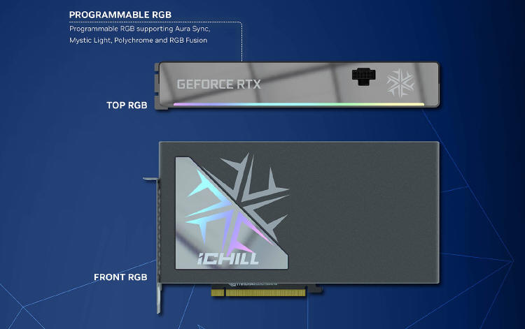 INNO3D prezentuje karty graficzne GeForce RTX 4080 SUPER