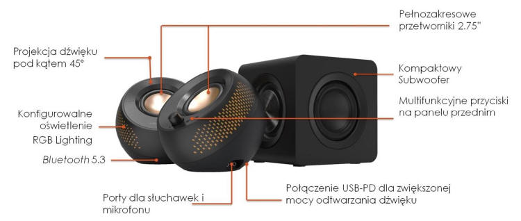 Creative Pebble X - glośniki z RGB i technologią Bluetooth 5.3