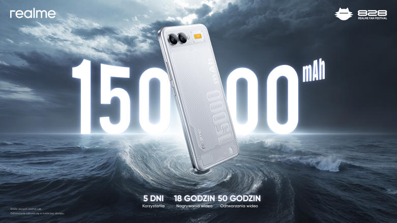 realme - smartfon z baterią 15000 mAh i telefon Chill Fan
