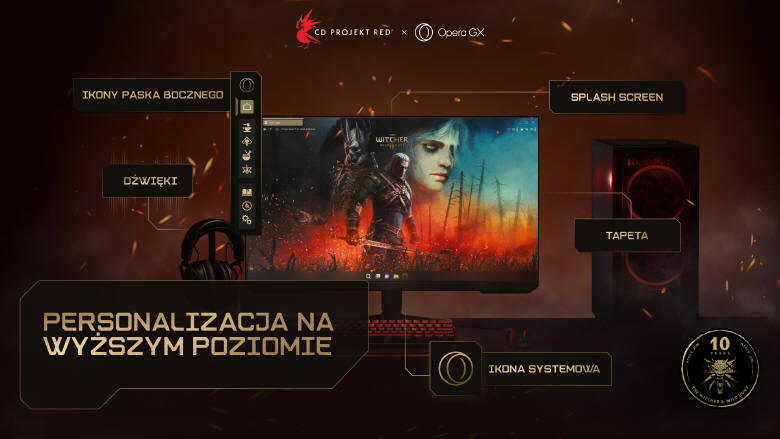 Wiedźmin 3 w Operze GX