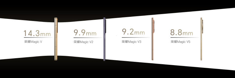 HONOR Magic V5 podnosi poprzeczkę dla składanych smartfonów