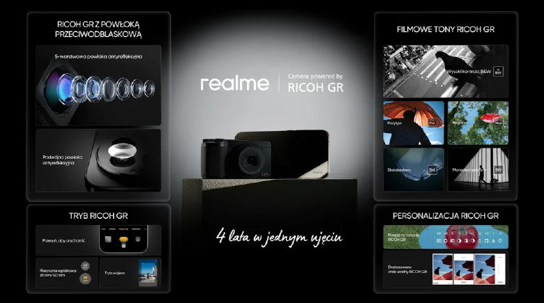 realme i RICOH GR łączą siły - Nowa era fotografii mobilnej