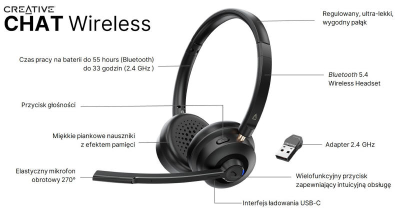 CREATIVE CHAT Wireless - Ultra lekki zestaw słuchawkowy