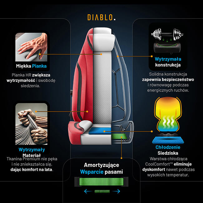 Diablo Chairs na IEM 2025