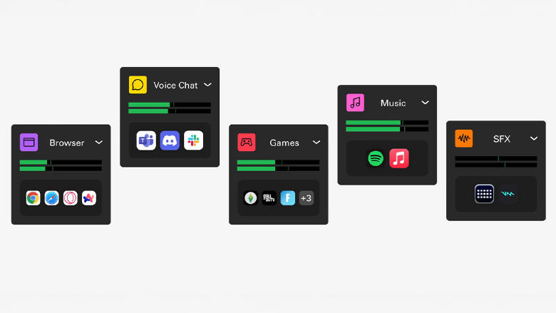 Elgato Wave Link 2.0 - Kształtuj swój głos, rządź swoim dźwiękiem