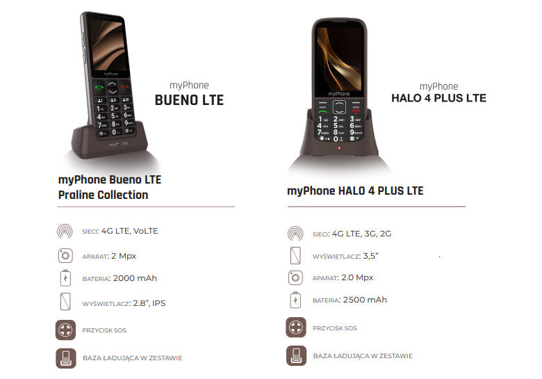 myPhone prezentuje wyjątkową kolekcję telefonów klasycznych