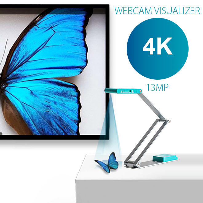 IRIScan Visualizer 7 - Kamera 4K i skaner w jednym urządzeniu