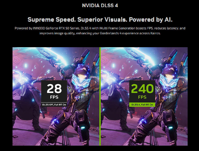 INNO3D RTX 50 z Borderlands 4 w zestawie