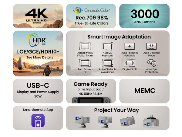 BenQ TK705i i TK705STi – kino domowe 4K z Google TV