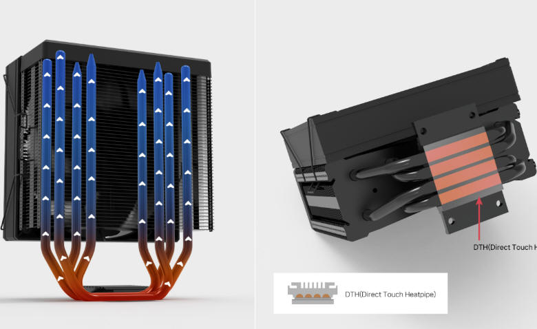 Zalman CNPS9X ECO DS — kompaktowy cooler z wbudowanym ekranem