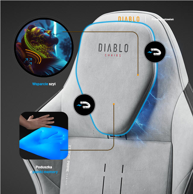 Diablo Chairs na IEM 2025