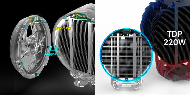 Zalman ZET 5 — wydajny cooler o wygl�dzie silnika odrzutowego