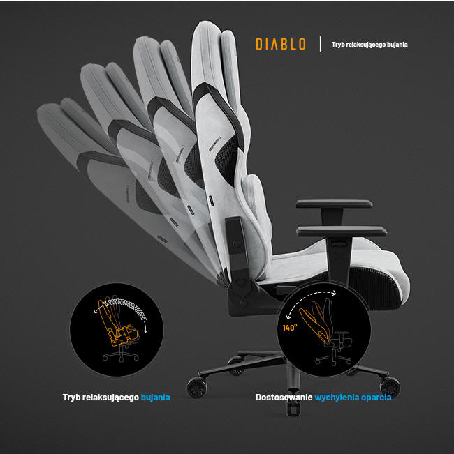 Diablo Chairs na IEM 2025