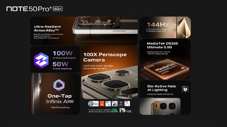 wiatowa premiera najnowszych innowacji Infinix