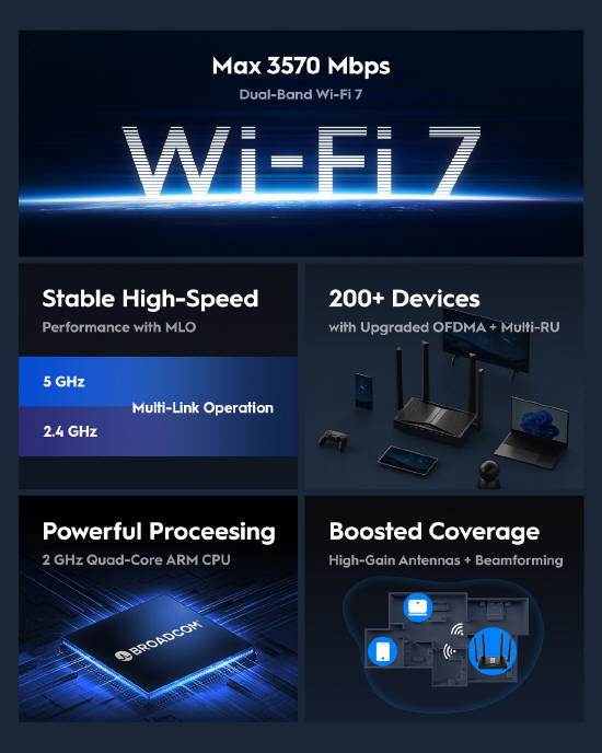 Cudy WR3600 – router Wi-Fi 7 z kontrolą rodzicielską i VPN