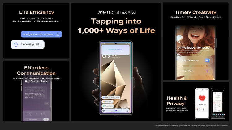 wiatowa premiera najnowszych innowacji Infinix