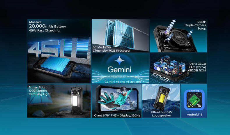 Oukitel - Smartfony z lamp� kempingow�, termowizj� i odporno�ci�