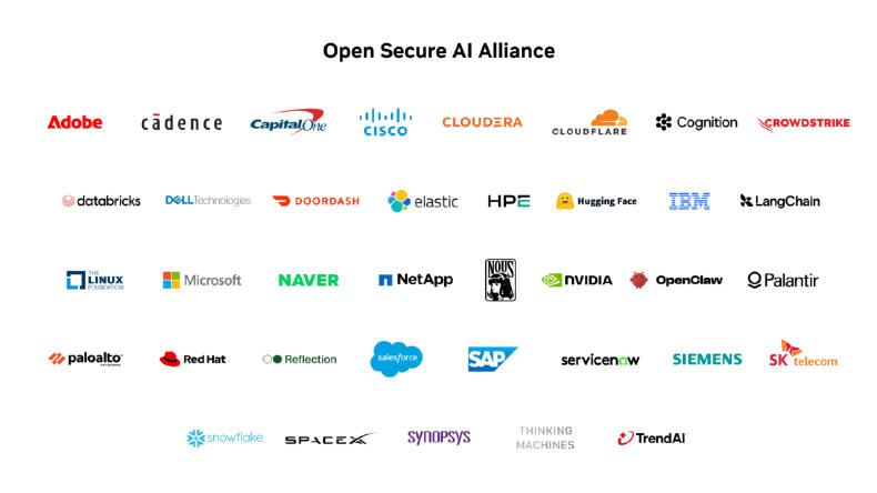 NVIDIA łączy siły z liderami branży w ramach Open Secure AI Alliance