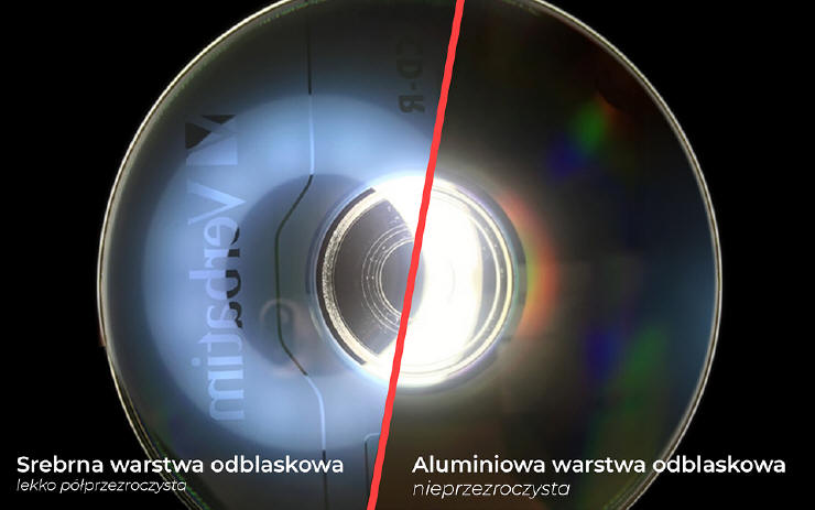 Verbatim - P�yty optyczne, czyli powr�t do niezawodno�ci