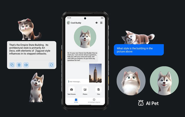 RugOne - pies lub kot, czyli wyjątkowy asystent