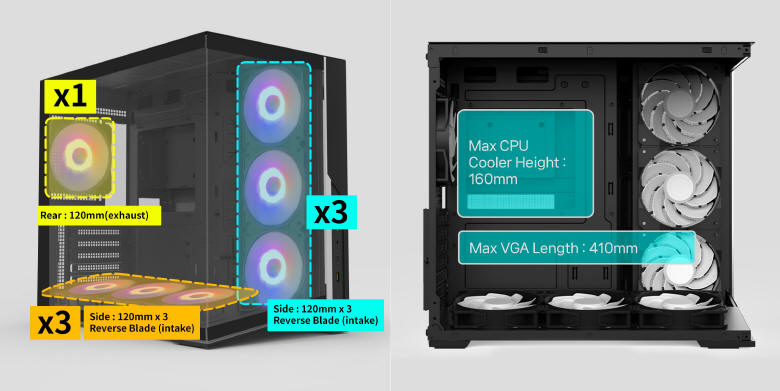 Zalman D40 — siedem wentylator�w ARGB i panoramiczny wgl�d