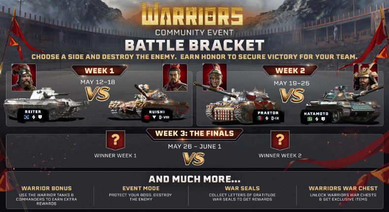 WARRIORS w World of Tanks Modern Armor