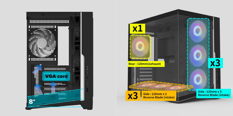 Zalman D40 — siedem wentylator�w ARGB i panoramiczny wgl�d
