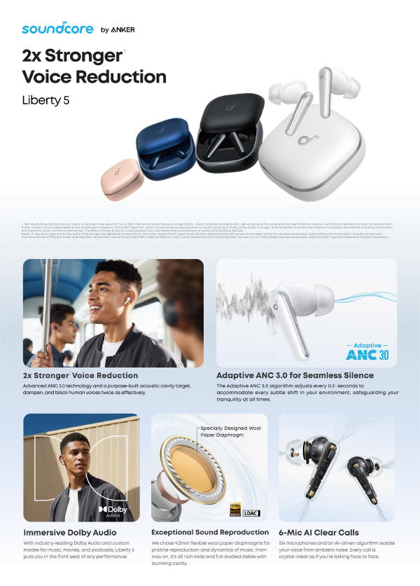 soundcore rozszerza seri� Liberty