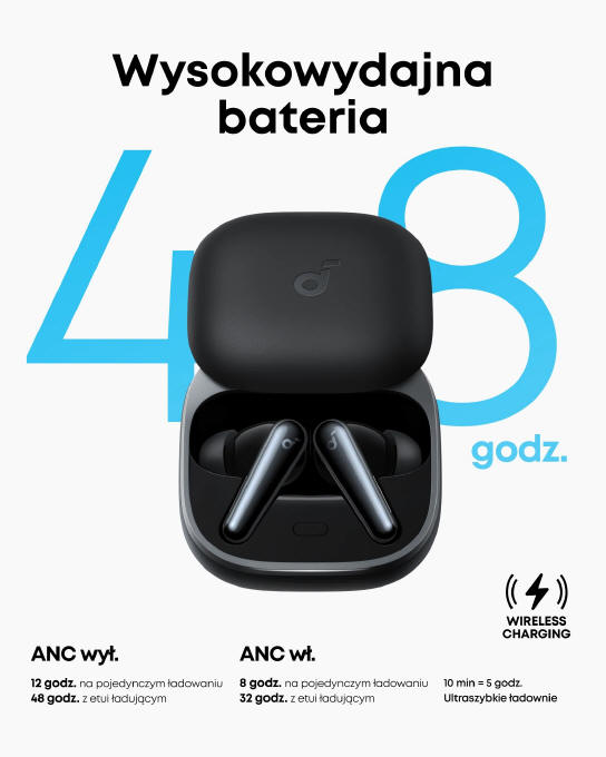 soundcore Liberty Buds + promocja do 14 lutego