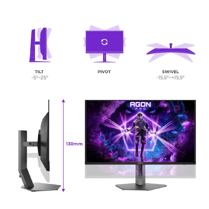 AGON PRO AG326UZD2 - od�wie�enie flagowego monitora